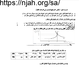 اختبار الوحدة الرابعة علوم ادارية2 ثانوي