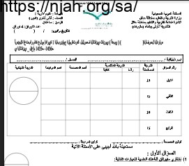 اختبار نهائي نموذج (1) علوم إدارية1 ثانوي