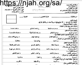 اختبار نهائي نموذج (4) علوم إدارية1 ثانوي