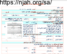 بطاقة التخطيط اليومي تعبئة النماذج جزء (1) تربية مهنية ثانوي