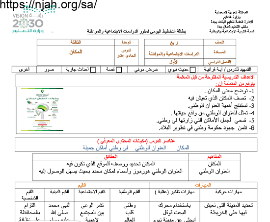 بطاقة التخطيط اليومي درس المكان اجتماعيات رابع ابتدائي الفصل الاول