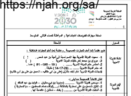 بنك أسئلة اجتماعيات ثاني متوسط الفصل الاول