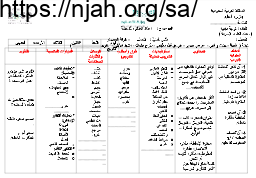 تحضير إعداد المذكرة الداخلية تربية مهنية ثانوي