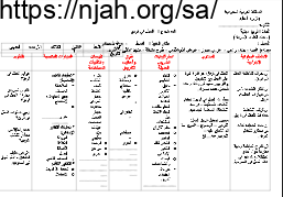 تحضير العمل في الفريق تربية مهنية ثانوي