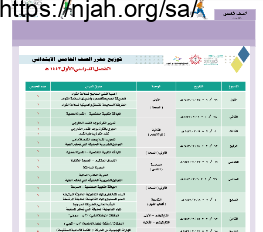 تحضير تربية بدنية خامس ابتدائي الفصل الاول