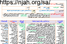 تحضير تربية فنية ثاني متوسط الفصل الاول