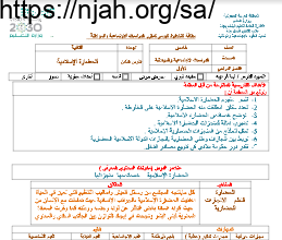 تحضير درس الحضارة الإسلامية دراسات اجتماعية خامس ابتدائي الفصل الاول