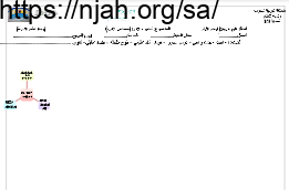 تحضير درس خصائص الإدارة علوم إدارية1 ثانوي #أ عبير المقرني