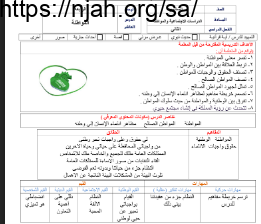 تحضير كامل اجتماعيات سادس ابتدائي الفصل الثاني