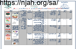 تحضير وحدة أساسيات الإدارة علوم إدارية1 ثانوي