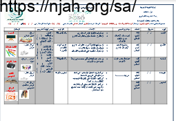 تحضير وحدة الإشراف الإداري والقيادة جزء (1) علوم إدارية1 ثانوي
