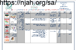 تحضير وحدة الإشراف الإداري والقيادة جزء (2) علوم إدارية1 ثانوي