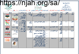 تحضير وحدة الاتصال الإداري جزء (1) علوم إدارية1 ثانوي