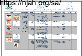 تحضير وحدة الاتصال الإداري جزء (2) علوم إدارية1 ثانوي