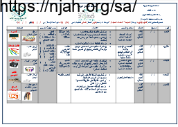 تحضير وحدة المنشآت الصغيرة علوم إدارية1 ثانوي