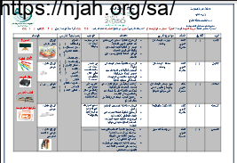 تحضير وحدة المهارات الوظيفية (1) جزء1 تربية مهنية ثانوي