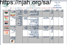 تحضير وحدة المهارات الوظيفية (1) جزء3 تربية مهنية ثانوي