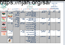 تحضير وحدة المهارات الوظيفية (2) جزء2 تربية مهنية ثانوي