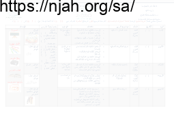 تحضير وحدة المهارات الوظيفية (2) جزء3 تربية مهنية ثانوي