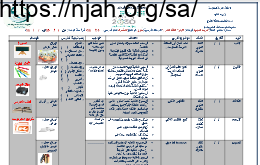 تحضير وحدة ثقافة العمل جزء1 تربية مهنية ثانوي