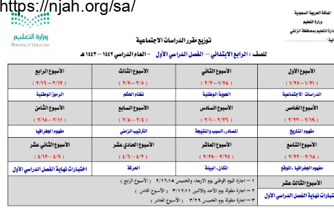 توزيع منهاج اجتماعيات رابع ابتدائي الفصل الاول