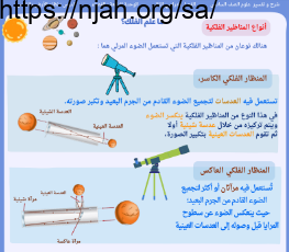 درس المناظير الفلكية علوم سادس ابتدائي الفصل الثاني