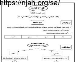 ميسر الوحدة الثالثة أعلام سابقون لغتي ثاني متوسط الفصل الاول