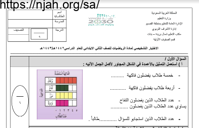 نموذج أسئلة اختبار (1) رياضيات ثاني ابتدائي الفصل الثاني