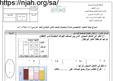 نموذج إجابة اختبار (2) رياضيات ثاني ابتدائي الفصل الثاني