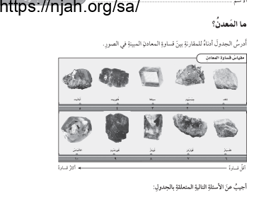 ورقة عمل لقراءة الصورة عن المعدن علوم رابع ابتدائي الفصل الثاني