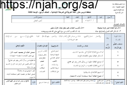 أحب العامل عربي رابع الفصل الثالث