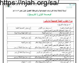 أسئلة شاملة اجتماعيات سادس ابتدائي فصل أول