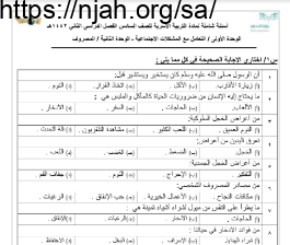 أسئلة شاملة تربية أسرية سادس ابتدائي فصل ثاني