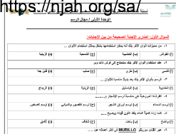 أسئلة شاملة تربية فنية سادس ابتدائي فصل ثاني