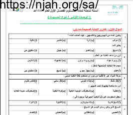 أسئلة شاملة علوم سادس ابتدائي فصل أول