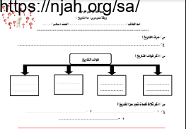 أوراق عمل اجتماعيات للصف السادس الابتدائي الفصل الأول