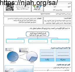 أوراق عمل الأنظمة البيئية المائية مع الحل علم البيئة مقررات أ. فيصل الجمعان