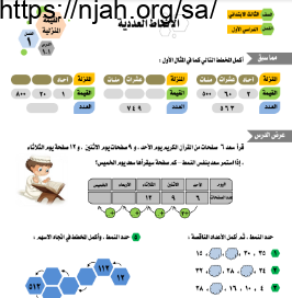 أوراق عمل الفصل الأول القيمة المنزلية رياضيات للصف الثالث الابتدائي أ. يحيى موسى