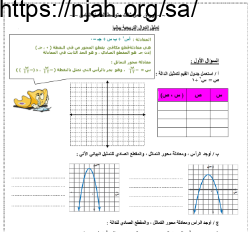 أوراق عمل الفصل الثامن رياضيات ثالث متوسط الفصل الثالث