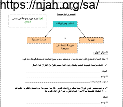 أوراق عمل الفصل العاشر رياضيات ثالث متوسط الفصل الثالث