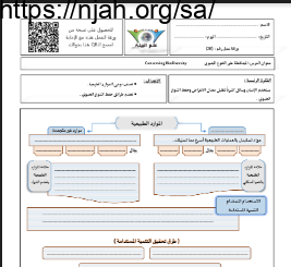 أوراق عمل المحافظة على التنوع الحيوي مع الحل علم البيئة مقررات أ. فيصل الجمعان