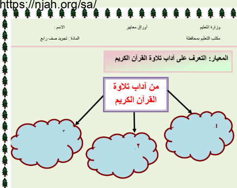 أوراق عمل تجويد رابع ابتدائي الفصل الاول