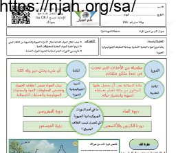 أوراق عمل تدوير المواد مع الحل مقرر علم البيئة أ. فيصل الجمعان