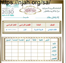 أوراق عمل تربية أسرية ثالث ابتدائي الفصل الاول