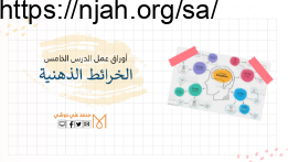 أوراق عمل درس الخرائط الذهنية تقنية رقمية 1-1 ثانوي أ. محمد دوشي