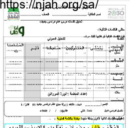 أوراق عمل درس عام دراسي جديد لغتي ثالث ابتدائي أ. نورة المرواني