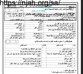 اختبار نموذج (2) دراسات إسلامية خامس الفصل الثالث 64f685ff17df8.png