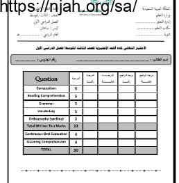 اختبار نهائي (3) انجليزي Super Goal 5 ثالث متوسط أ. بدر الشهري