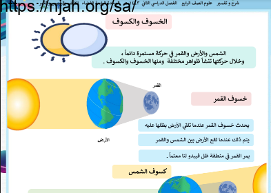 الخسوف و الكسوف علوم رابع ابتدائي الفصل الثاني