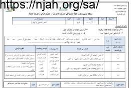 النص الشعري (تمهل) عربي رابع الفصل الثالث